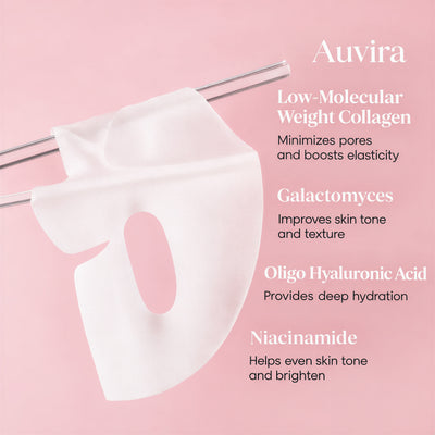 Overnight Hydrating Hydrogel Mask | Deep Pore Care & Skin Glow