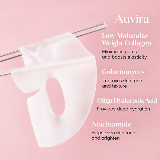 Overnight Hydrating Hydrogel Mask | Deep Pore Care & Skin Glow